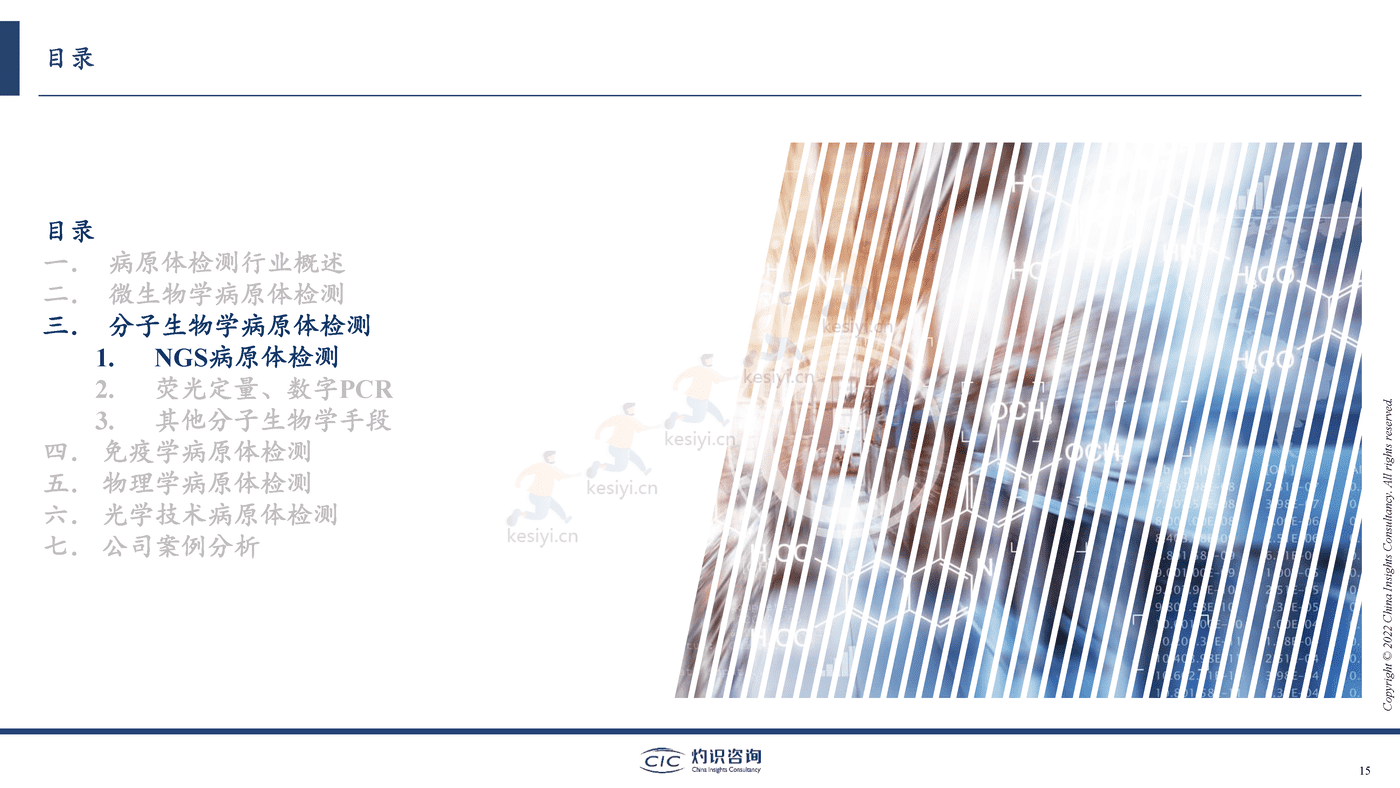 2022中国病原体检测行业蓝皮书-灼识咨询 2022中国病原体检测行业蓝皮书-灼识咨询