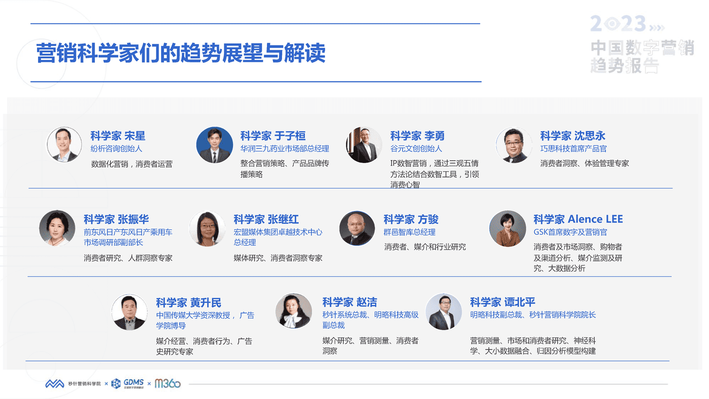 2023中国数字营销趋势报告-秒针营销科学院 2023中国数字营销趋势报告-秒针营销科学院