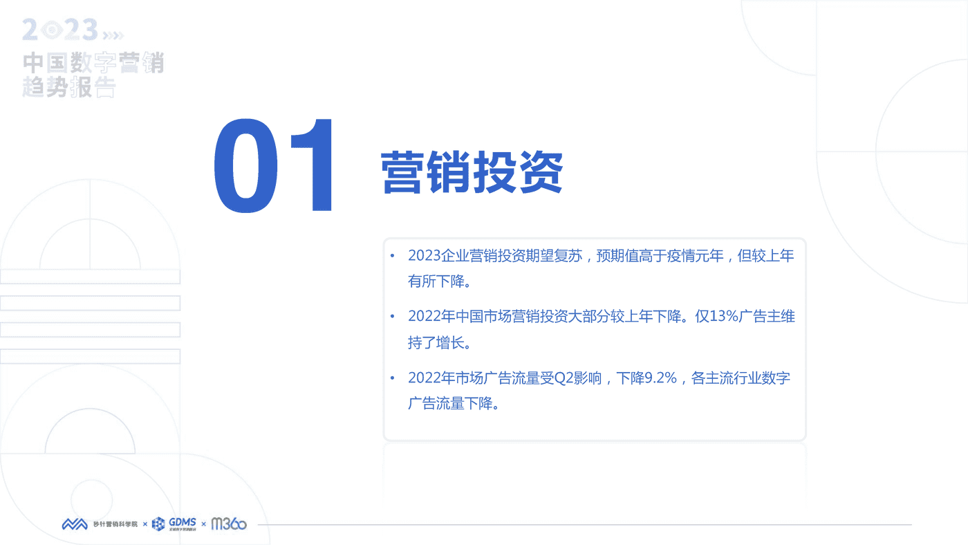 2023中国数字营销趋势报告-秒针营销科学院 2023中国数字营销趋势报告-秒针营销科学院