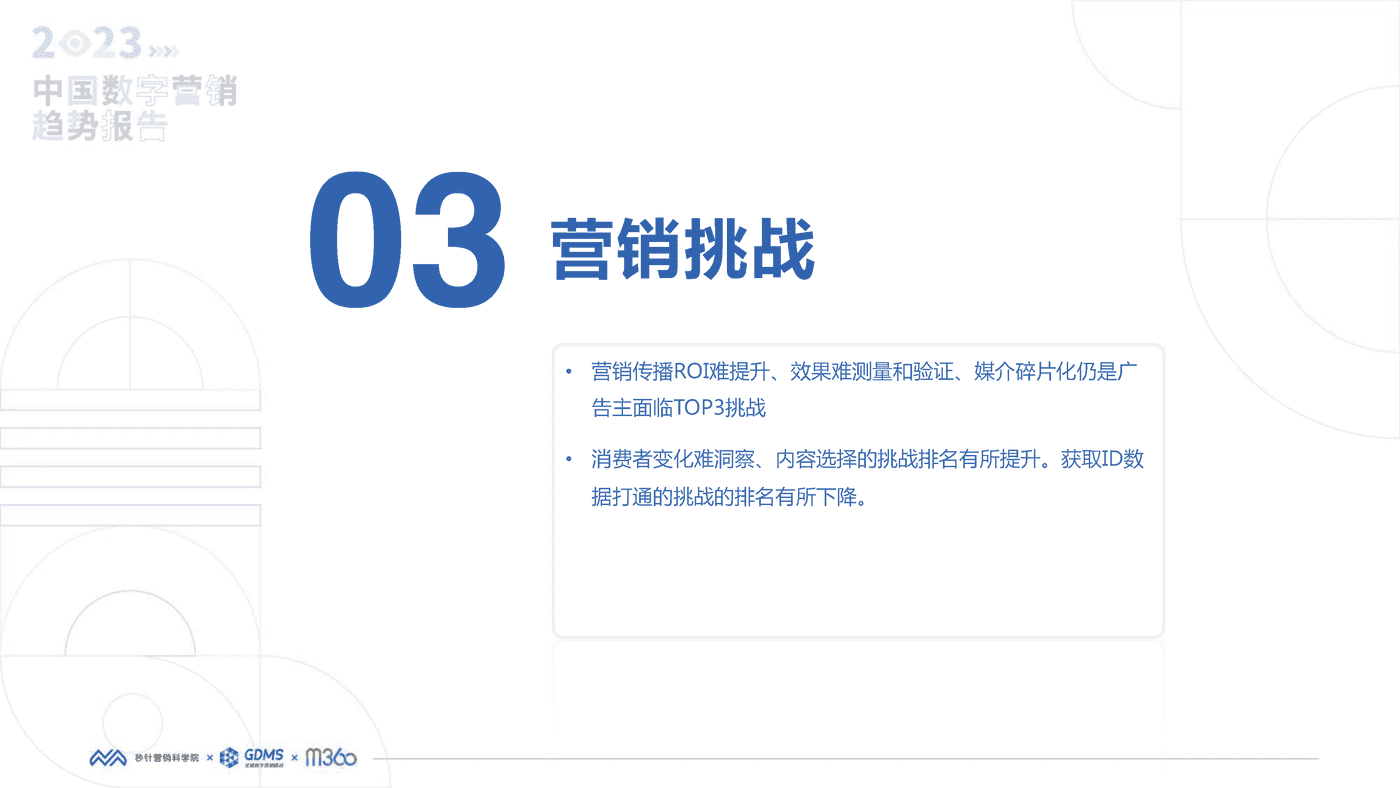2023中国数字营销趋势报告-秒针营销科学院 2023中国数字营销趋势报告-秒针营销科学院