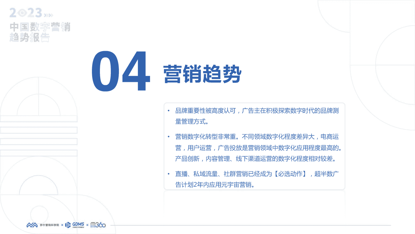 2023中国数字营销趋势报告-秒针营销科学院 2023中国数字营销趋势报告-秒针营销科学院