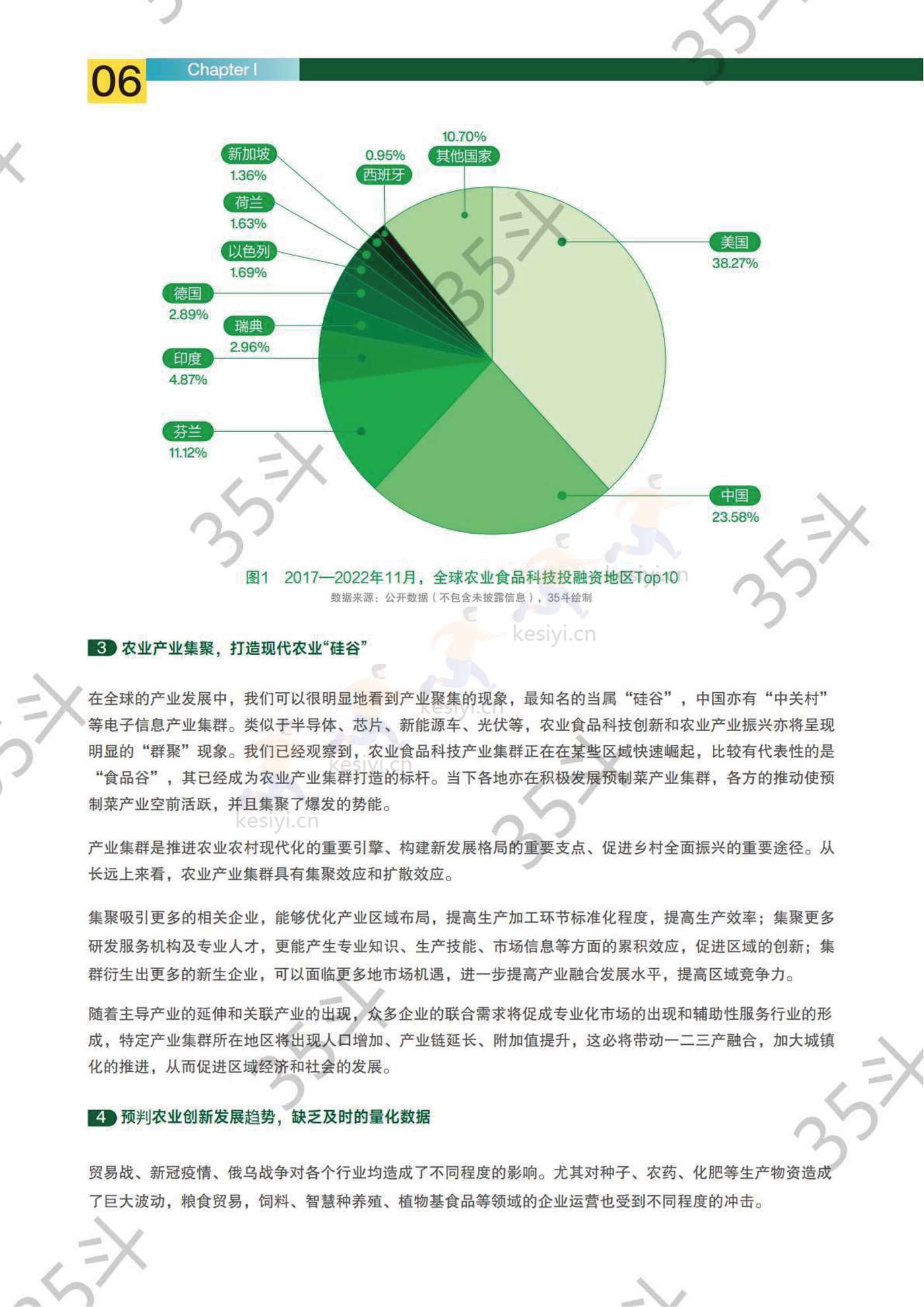 2022未来农业食品创新生态报告-35斗研究院 2022未来农业食品创新生态报告-35斗研究院