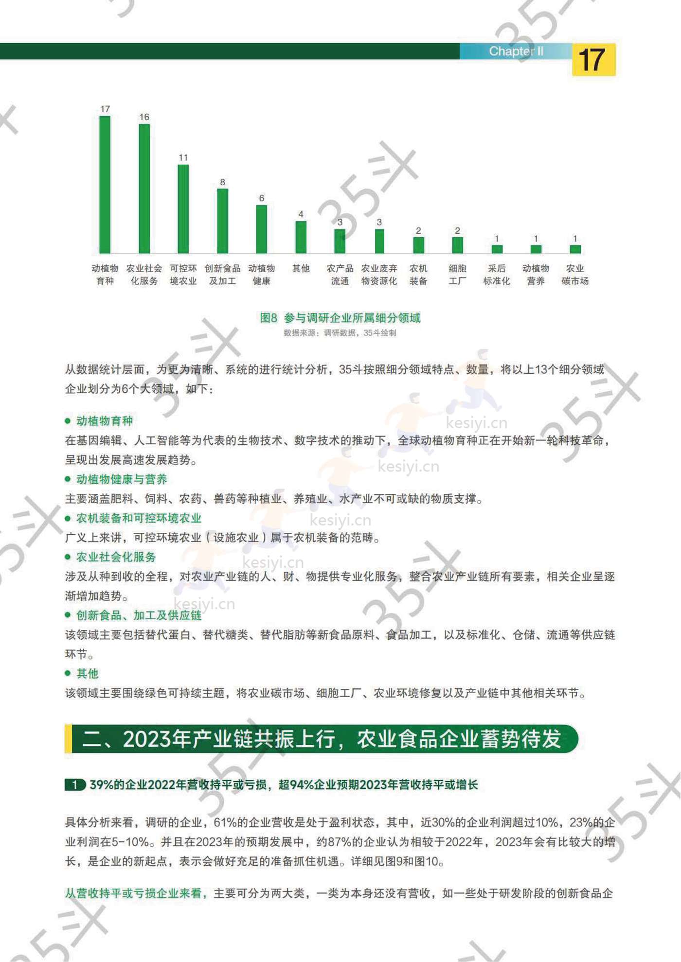 2022未来农业食品创新生态报告-35斗研究院 2022未来农业食品创新生态报告-35斗研究院