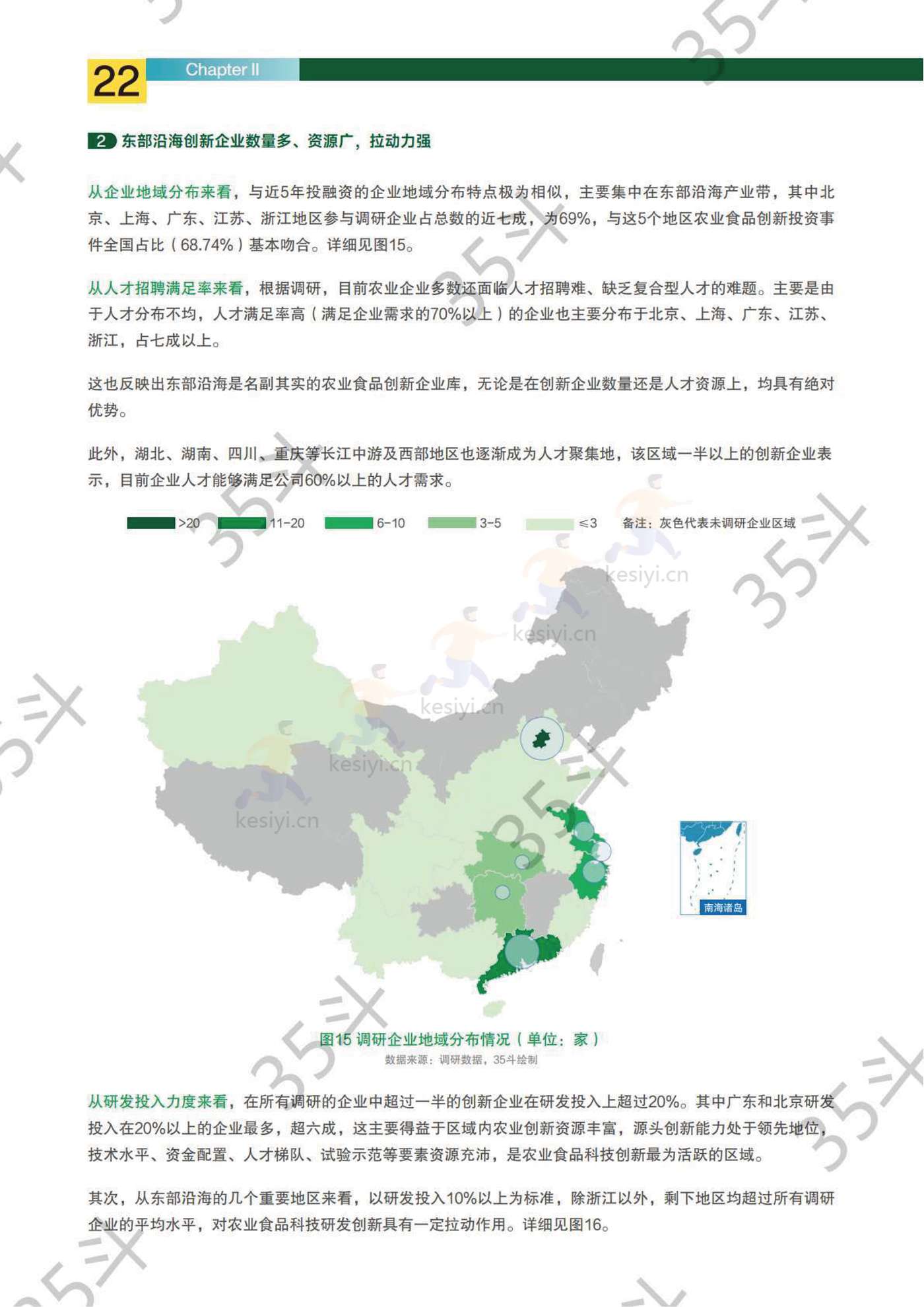 2022未来农业食品创新生态报告-35斗研究院 2022未来农业食品创新生态报告-35斗研究院