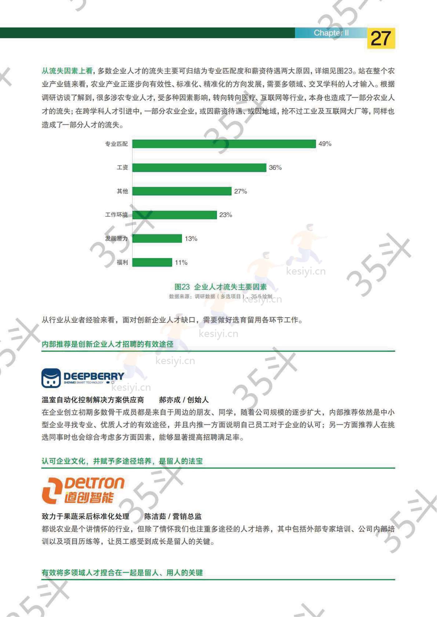 2022未来农业食品创新生态报告-35斗研究院 2022未来农业食品创新生态报告-35斗研究院