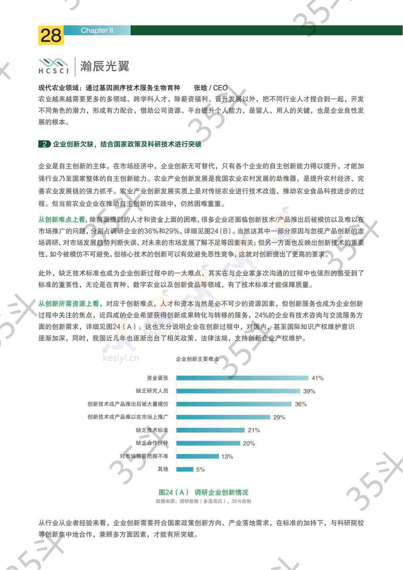 2022未来农业食品创新生态报告-35斗研究院 2022未来农业食品创新生态报告-35斗研究院