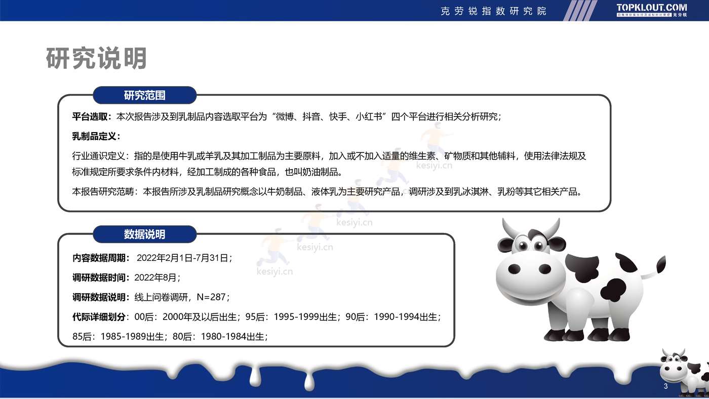 克劳锐:2022年轻人生活消费观察系列研究-乳制品消费篇 克劳锐:2022年轻人生活消费观察系列研究-乳制品消费篇