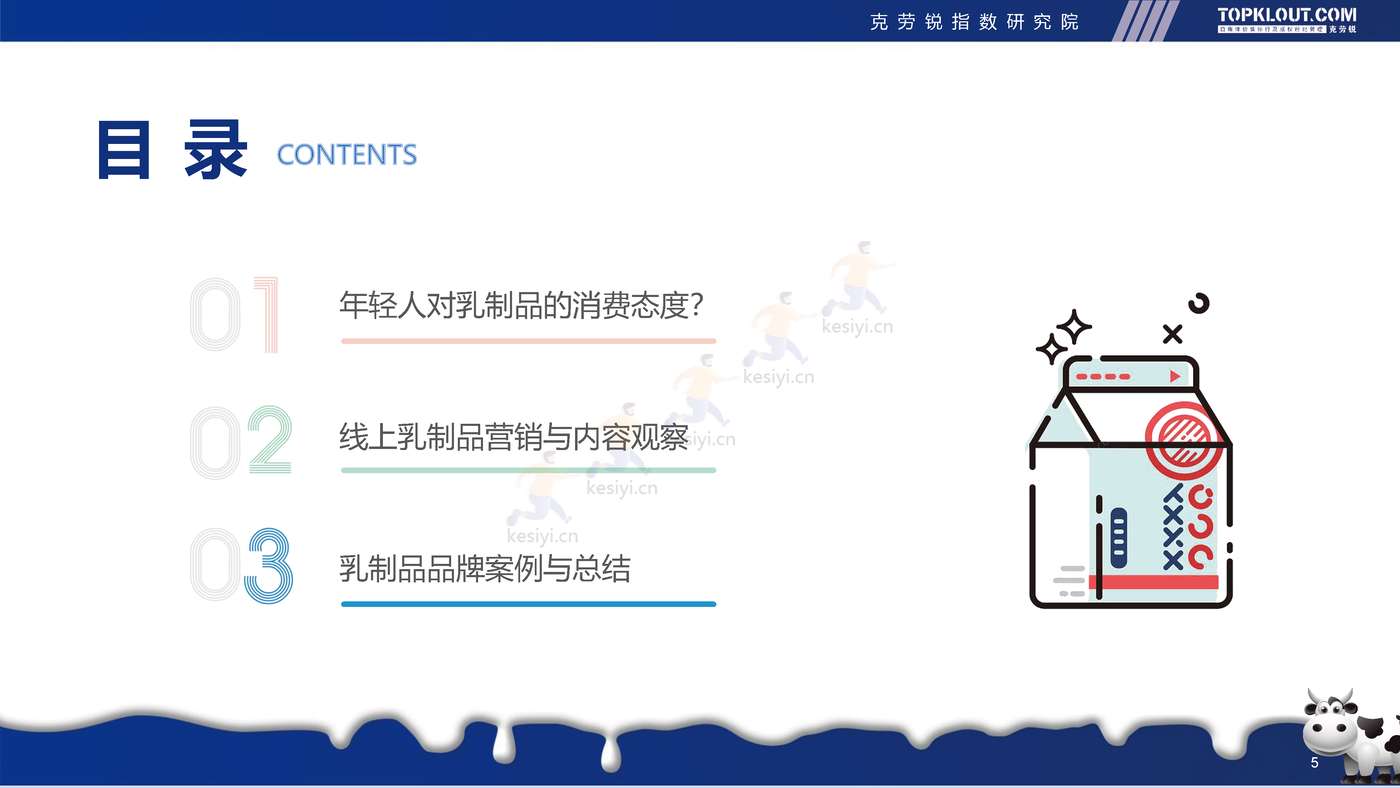 克劳锐:2022年轻人生活消费观察系列研究-乳制品消费篇 克劳锐:2022年轻人生活消费观察系列研究-乳制品消费篇