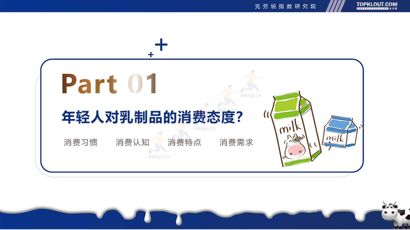 克劳锐:2022年轻人生活消费观察系列研究-乳制品消费篇 克劳锐:2022年轻人生活消费观察系列研究-乳制品消费篇