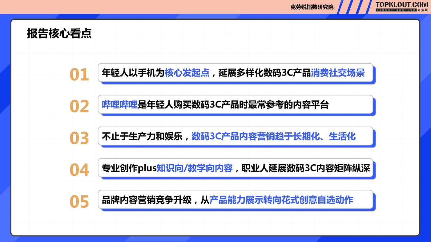 克劳锐:2022年轻人生活消费观察系列研究之数码3C篇 克劳锐:2022年轻人生活消费观察系列研究之数码3C篇