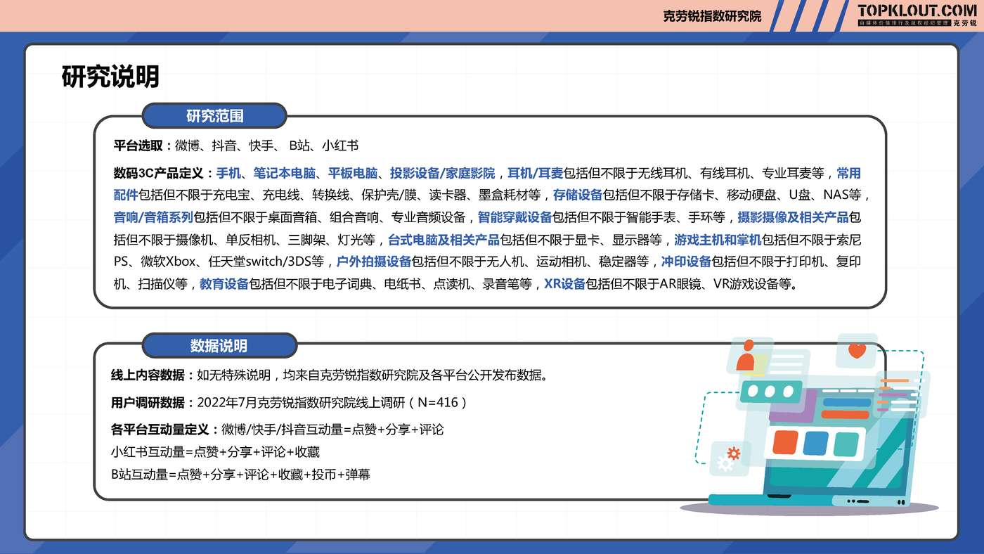 克劳锐:2022年轻人生活消费观察系列研究之数码3C篇 克劳锐:2022年轻人生活消费观察系列研究之数码3C篇