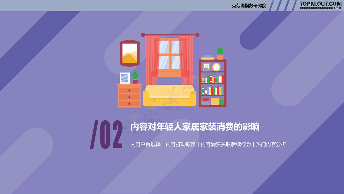克劳锐:2022年轻人生活消费观察系列研究-家居家装篇 克劳锐:2022年轻人生活消费观察系列研究-家居家装篇