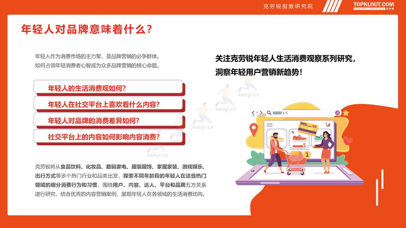 克劳锐:2022年轻人生活消费观察系列研究-潮玩篇 克劳锐:2022年轻人生活消费观察系列研究-潮玩篇