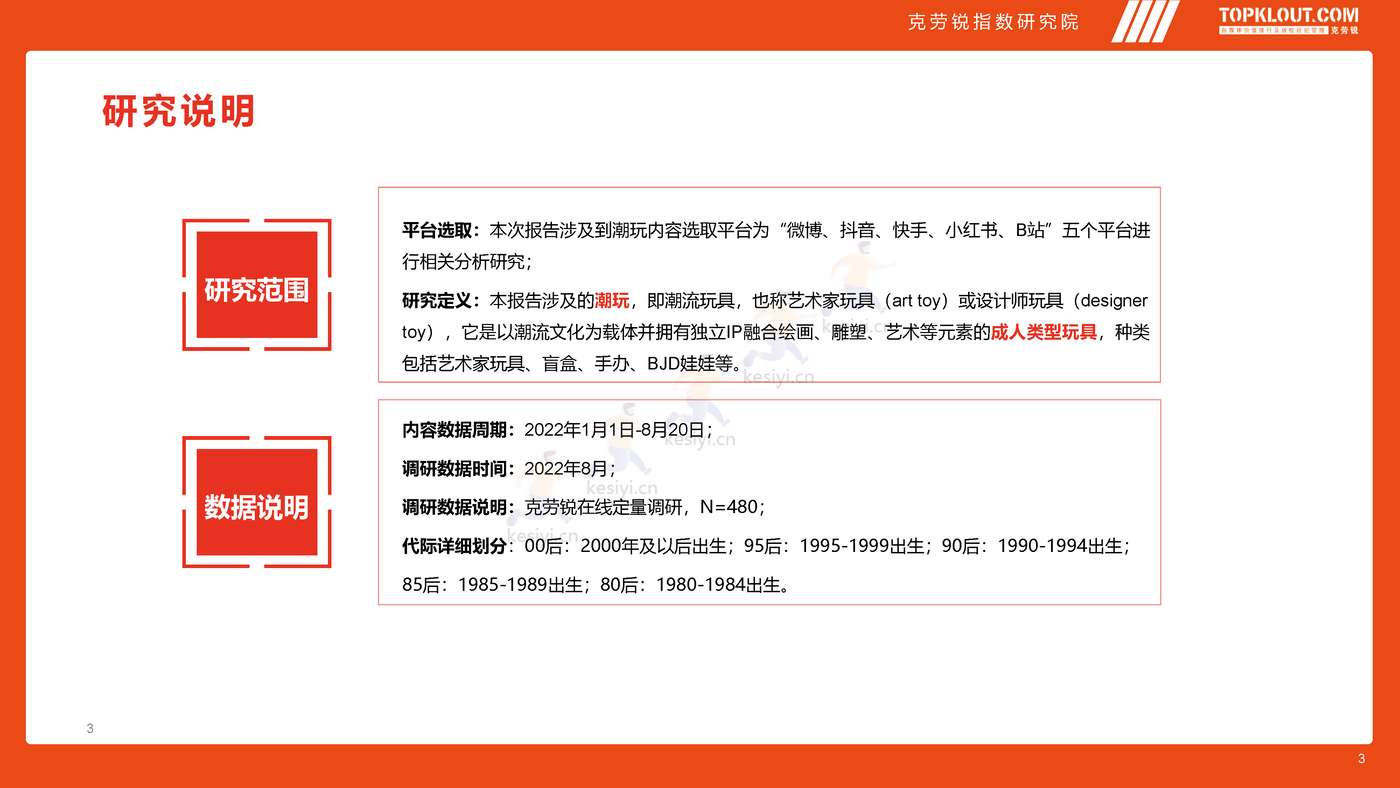 克劳锐:2022年轻人生活消费观察系列研究-潮玩篇 克劳锐:2022年轻人生活消费观察系列研究-潮玩篇