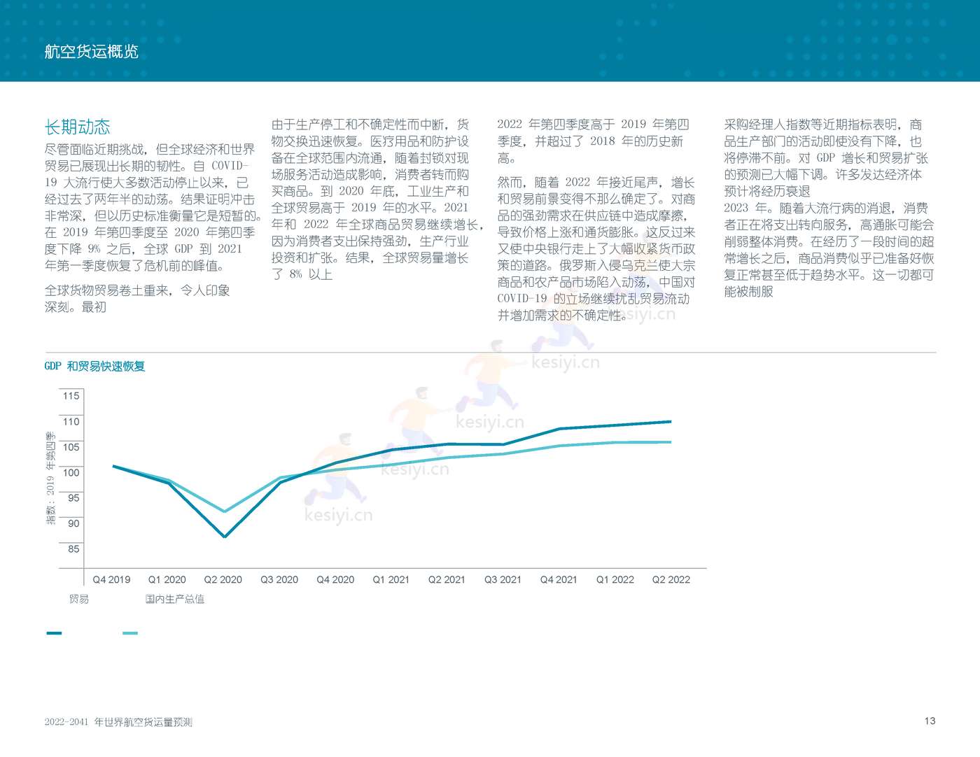 2022-2041年世界航空货运预测报告-波音 2022-2041年世界航空货运预测报告-波音