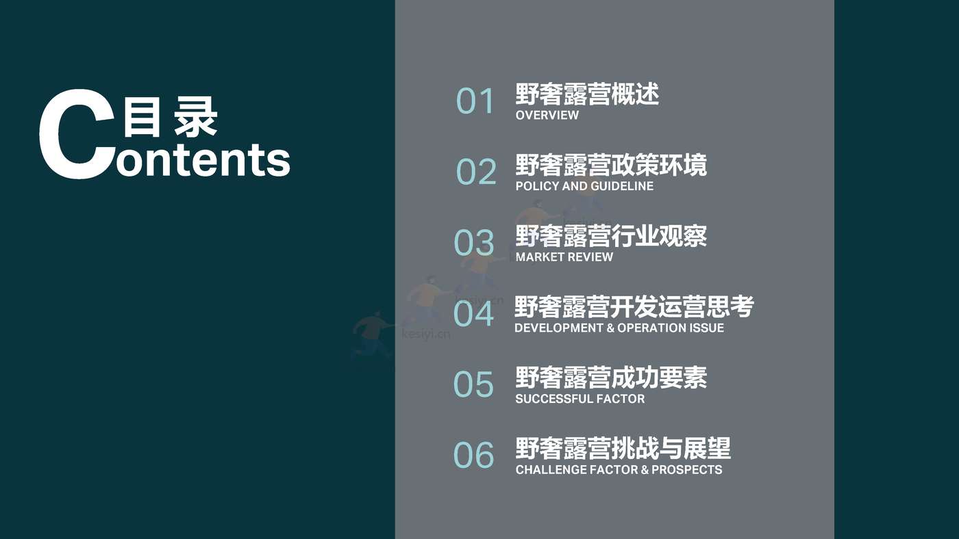 2022野奢露营专题研究行业研究报告-AECOM 2022野奢露营专题研究行业研究报告-AECOM