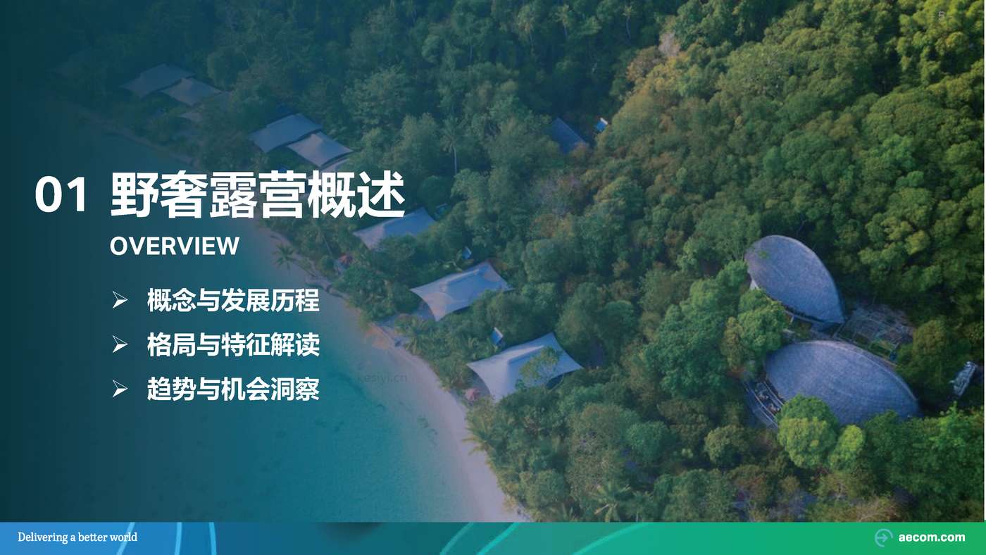 2022野奢露营专题研究行业研究报告-AECOM 2022野奢露营专题研究行业研究报告-AECOM