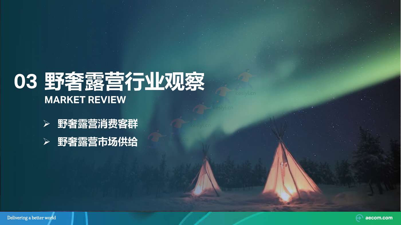 2022野奢露营专题研究行业研究报告-AECOM 2022野奢露营专题研究行业研究报告-AECOM