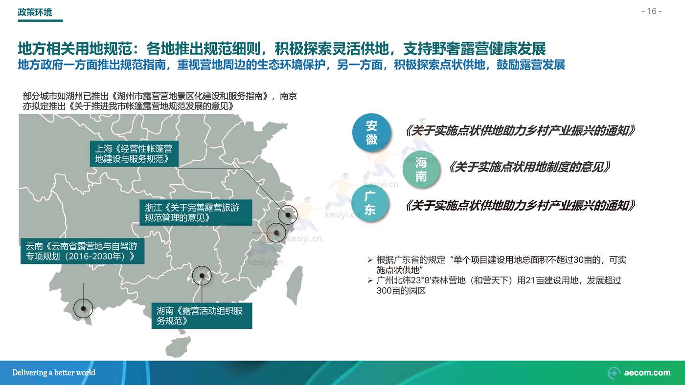 2022野奢露营专题研究行业研究报告-AECOM 2022野奢露营专题研究行业研究报告-AECOM
