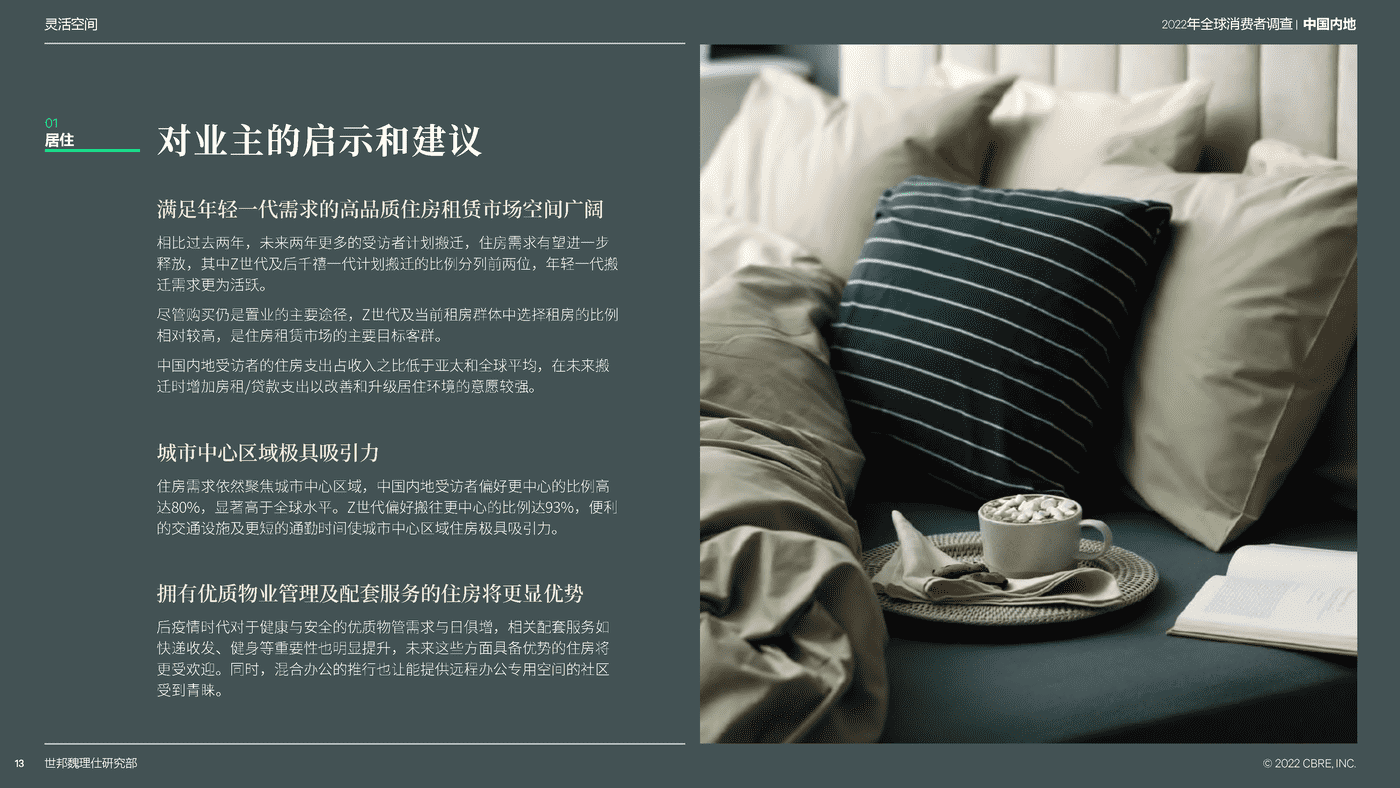 2022中国跨世代消费者调查-CBRE 2022中国跨世代消费者调查-CBRE