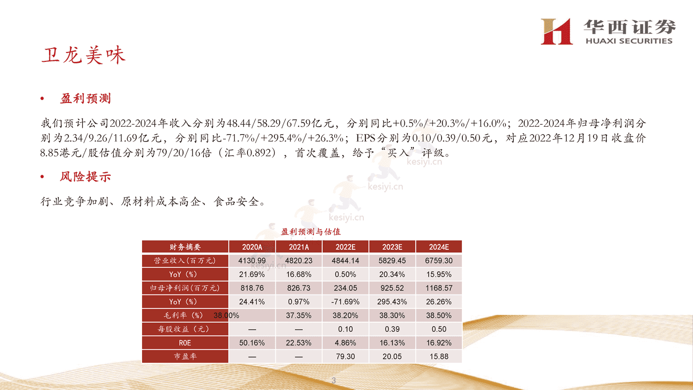 卫龙:打造辣味休闲食品宇宙,进一步提升市占率-华西证券 卫龙:打造辣味休闲食品宇宙,进一步提升市占率-华西证券