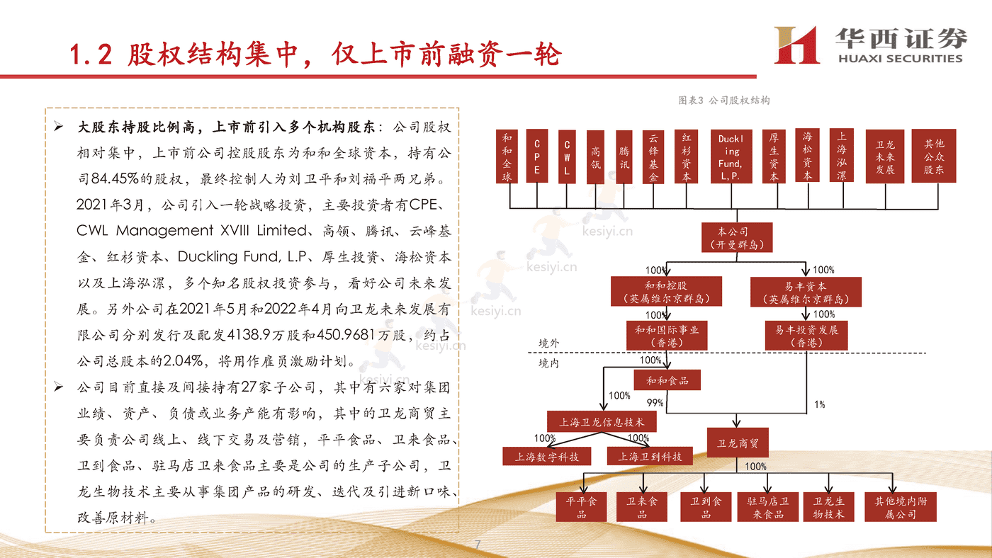 卫龙:打造辣味休闲食品宇宙,进一步提升市占率-华西证券 卫龙:打造辣味休闲食品宇宙,进一步提升市占率-华西证券