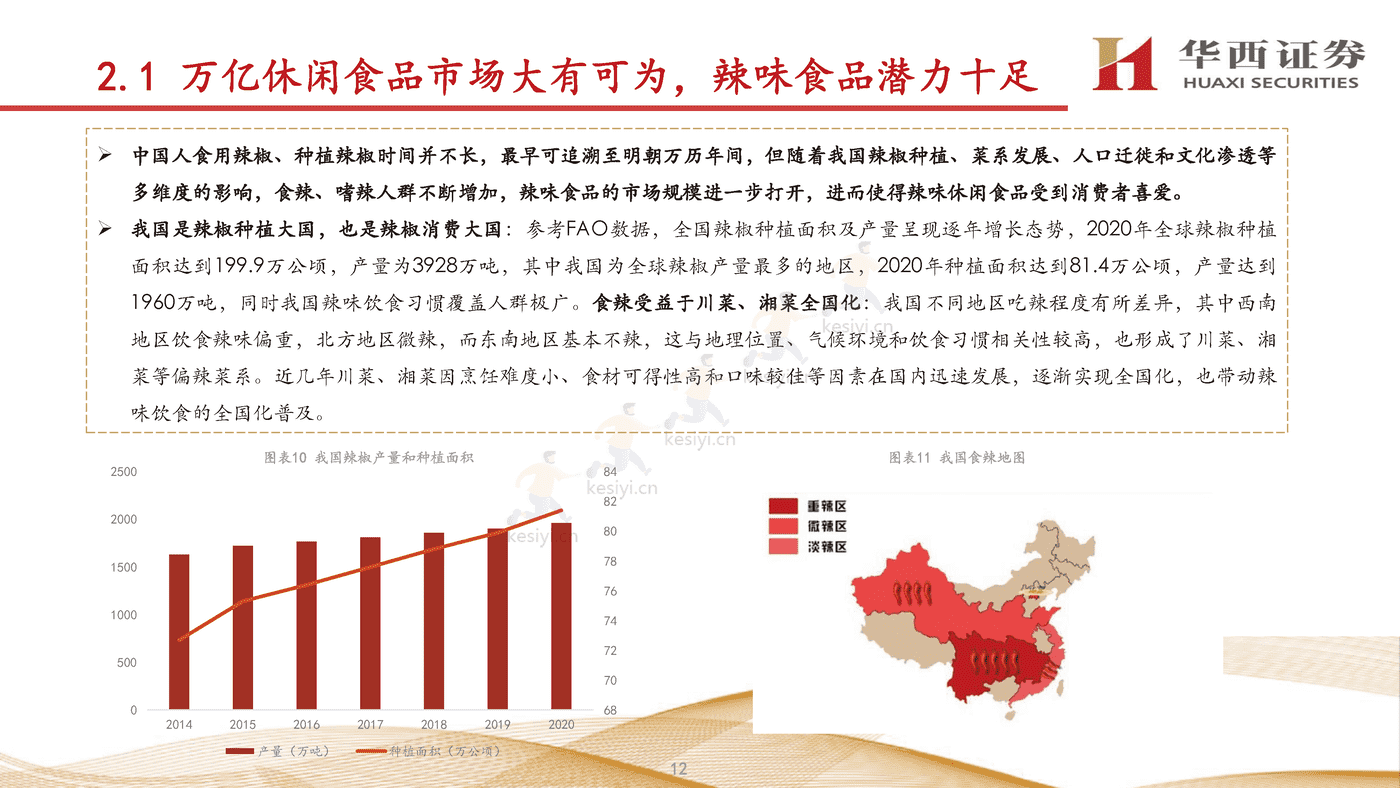 卫龙:打造辣味休闲食品宇宙,进一步提升市占率-华西证券 卫龙:打造辣味休闲食品宇宙,进一步提升市占率-华西证券