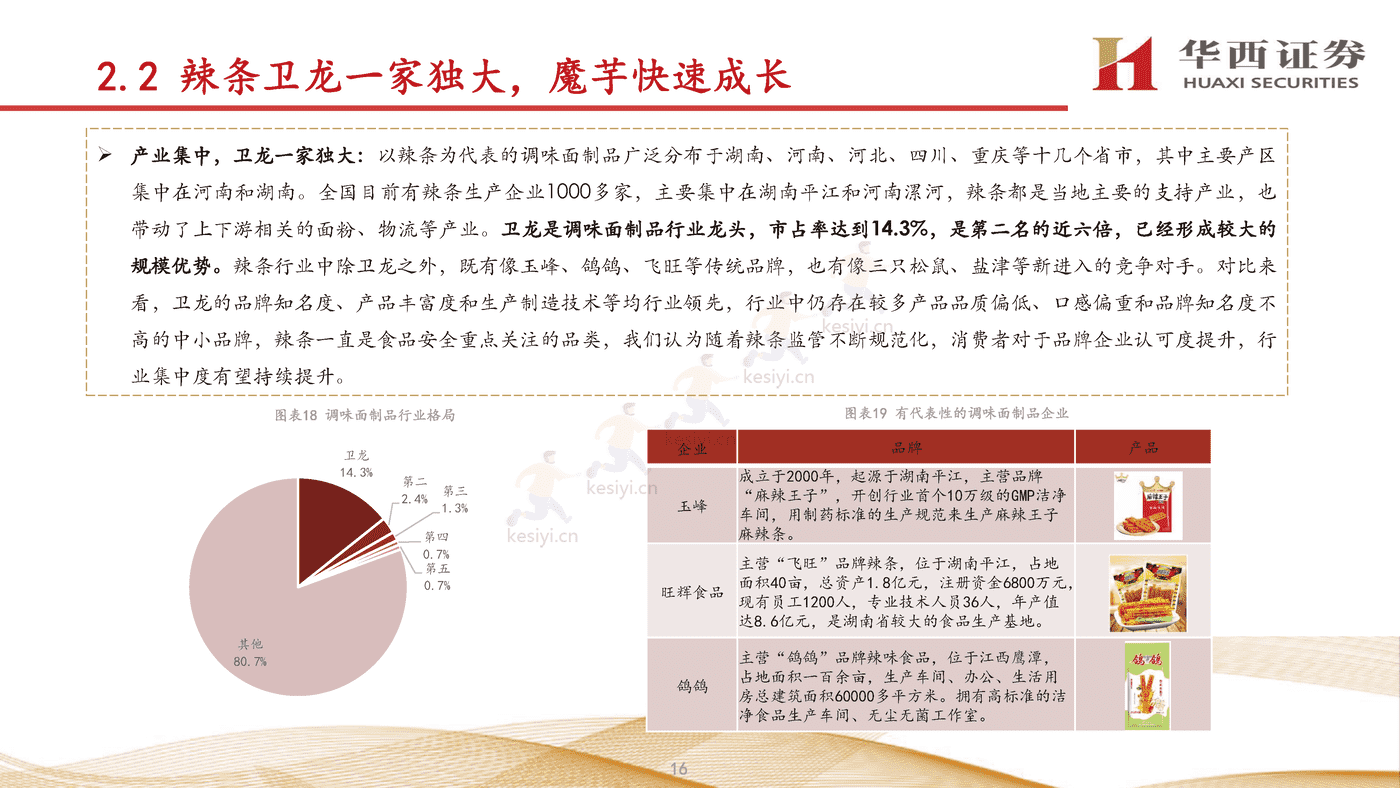 卫龙:打造辣味休闲食品宇宙,进一步提升市占率-华西证券 卫龙:打造辣味休闲食品宇宙,进一步提升市占率-华西证券