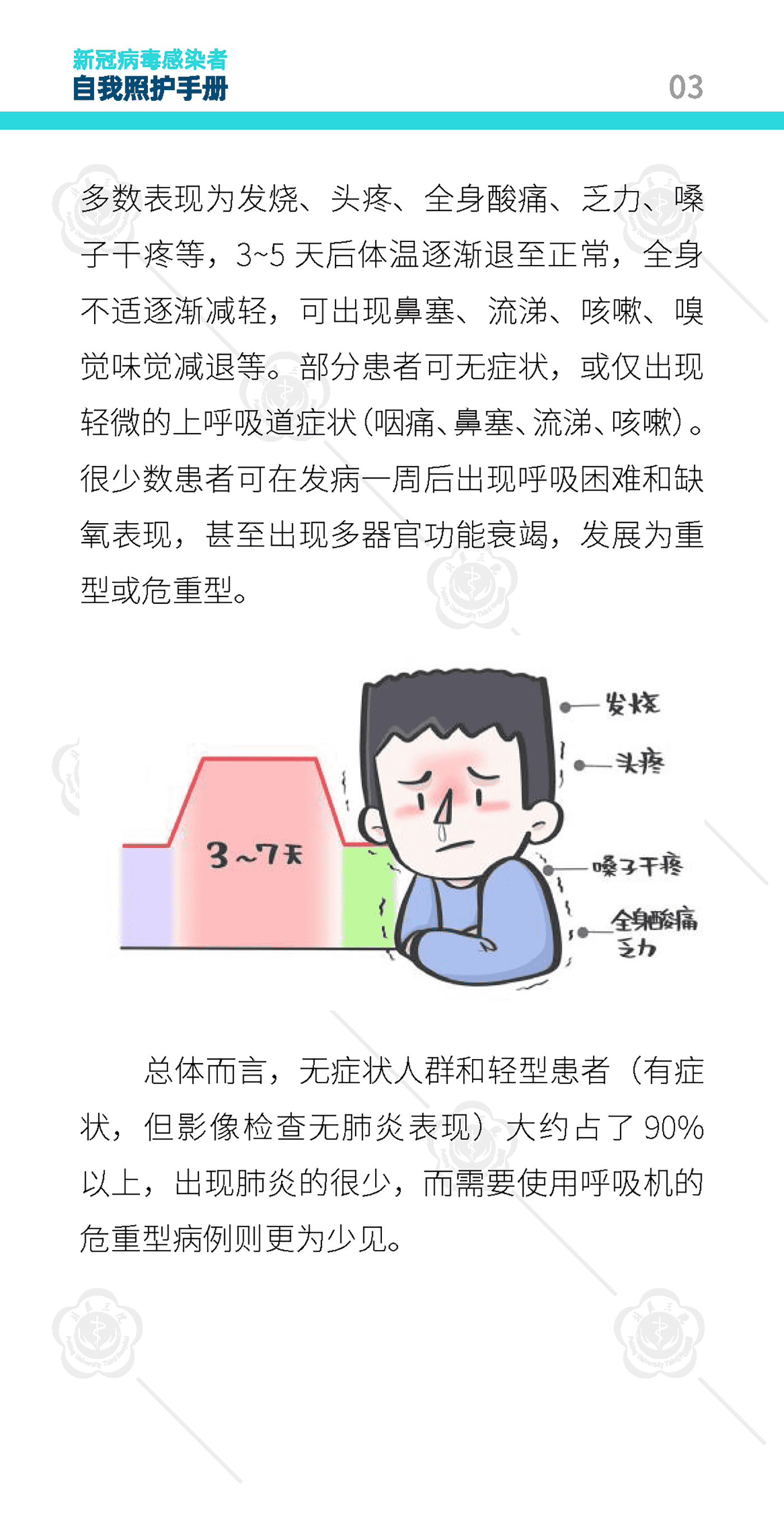 新冠病毒感染者自我照护手册-北京大学第三医院 新冠病毒感染者自我照护手册-北京大学第三医院