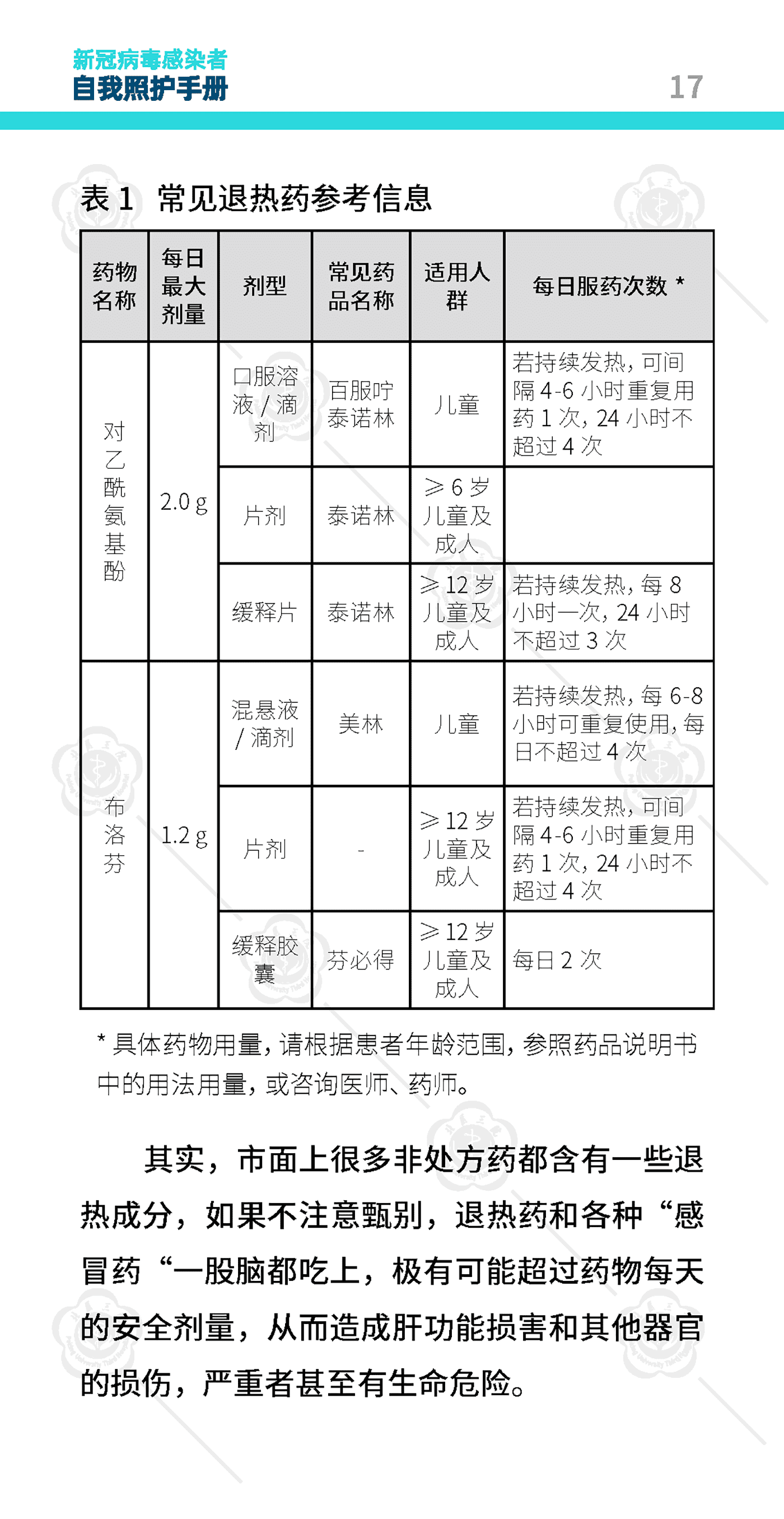 新冠病毒感染者自我照护手册-北京大学第三医院 新冠病毒感染者自我照护手册-北京大学第三医院