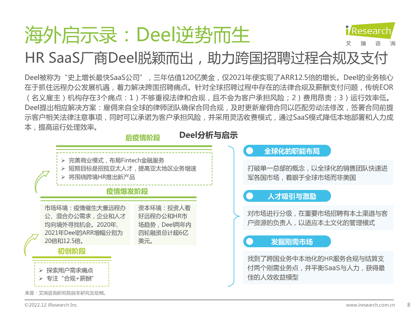 中国企业级SaaS行业研究报告:静水流深-艾瑞咨询 中国企业级SaaS行业研究报告:静水流深-艾瑞咨询