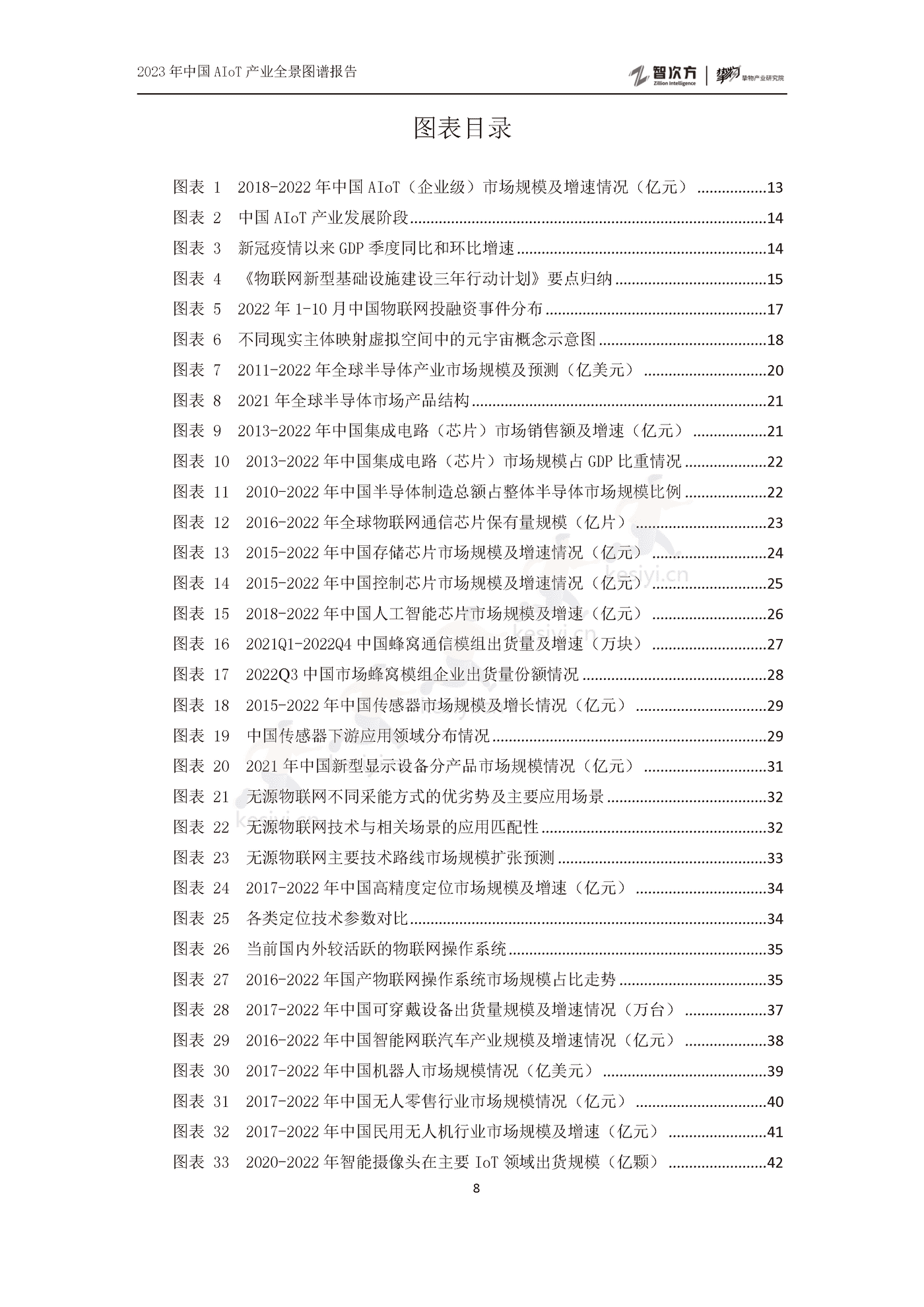2023年中国AIoT产业全景图谱报告-智次方 2023年中国AIoT产业全景图谱报告-智次方