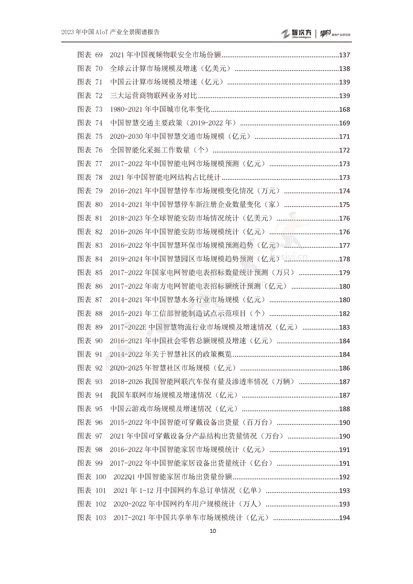 2023年中国AIoT产业全景图谱报告-智次方 2023年中国AIoT产业全景图谱报告-智次方