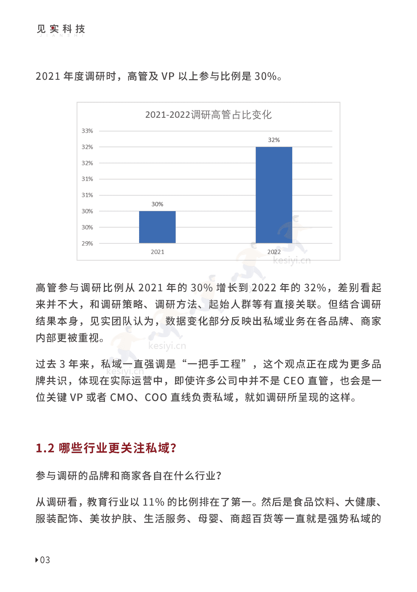2023私域趋势白皮书暨年度调研报告-见实科技 2023私域趋势白皮书暨年度调研报告-见实科技