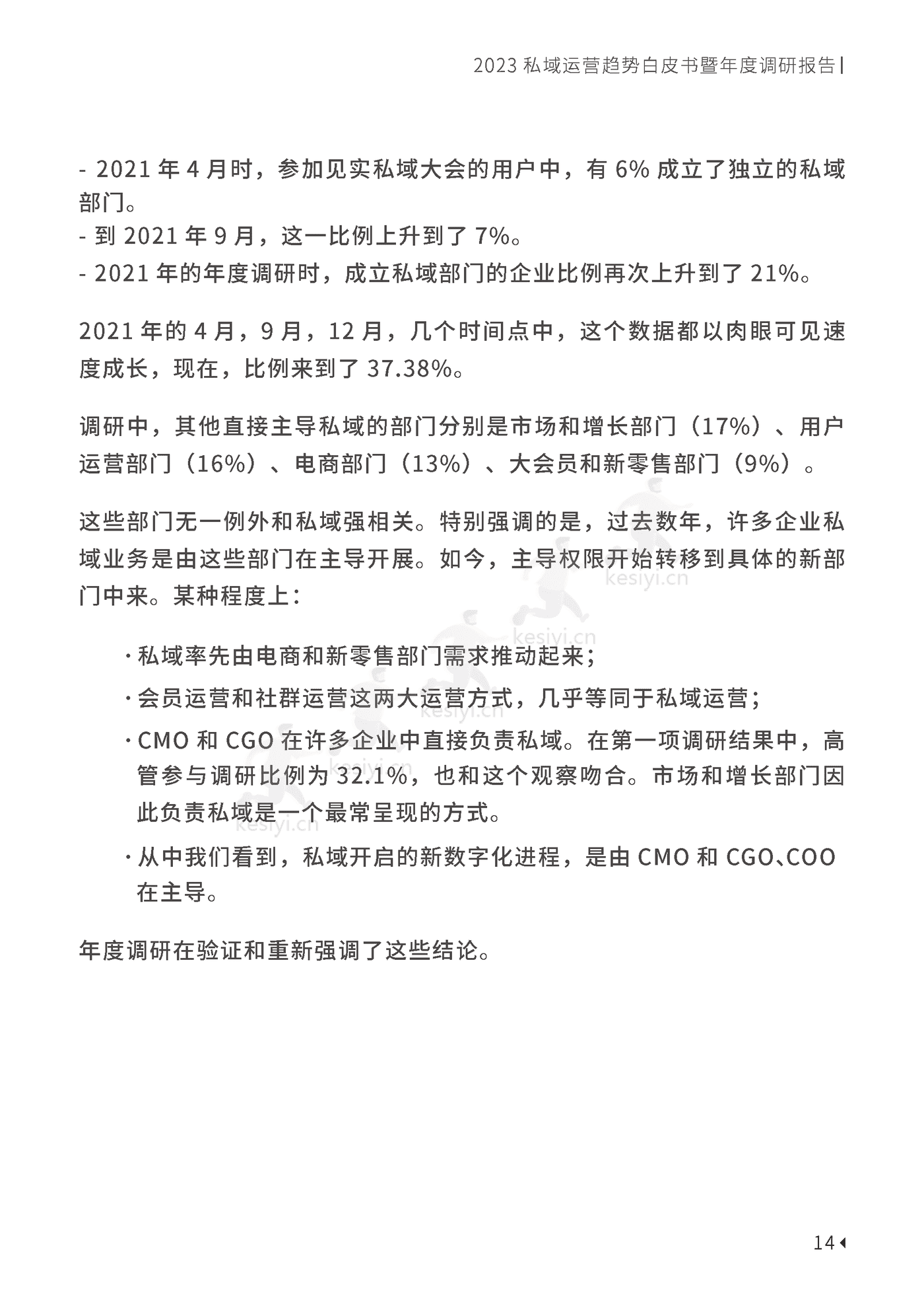 2023私域趋势白皮书暨年度调研报告-见实科技 2023私域趋势白皮书暨年度调研报告-见实科技