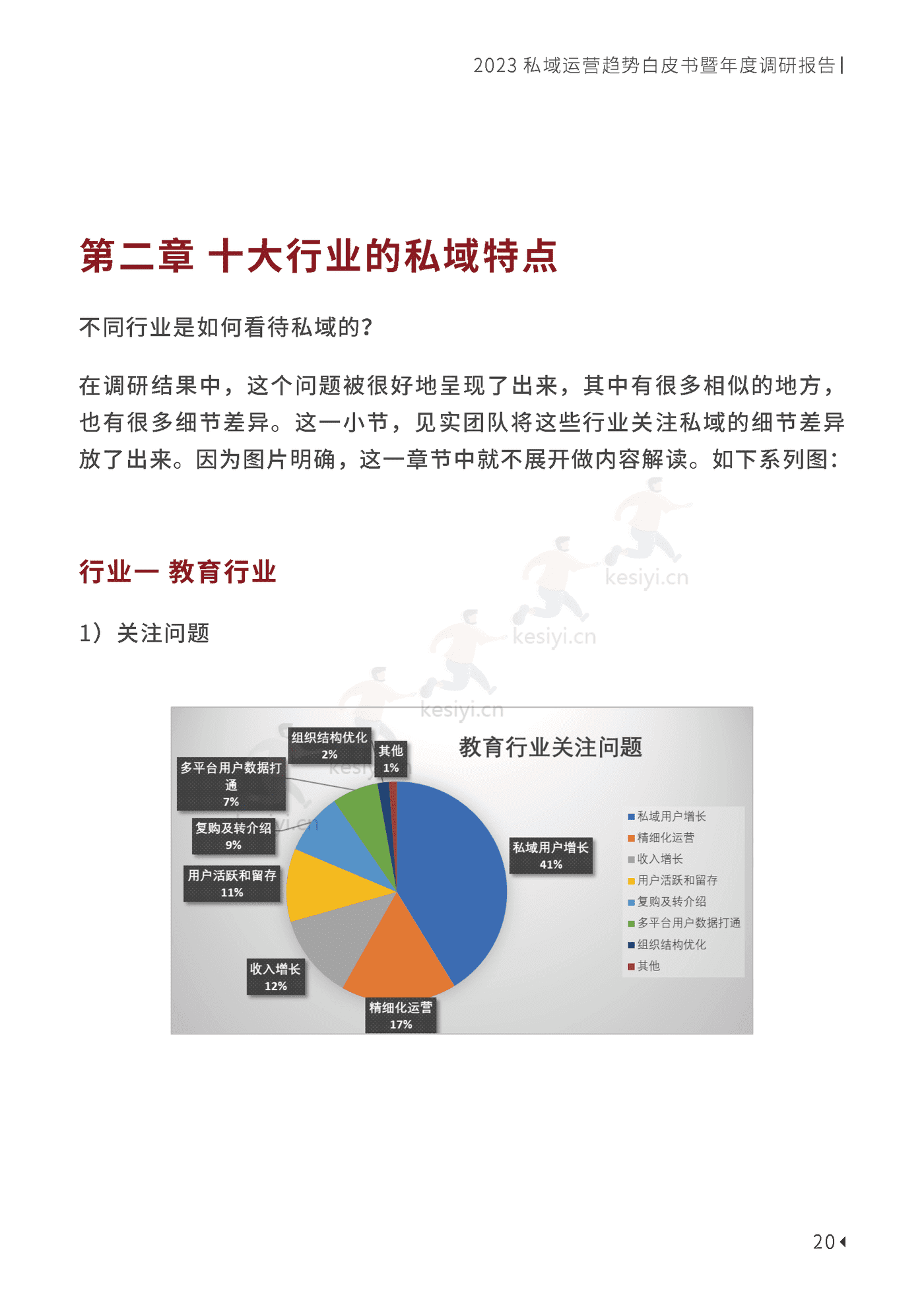 2023私域趋势白皮书暨年度调研报告-见实科技 2023私域趋势白皮书暨年度调研报告-见实科技