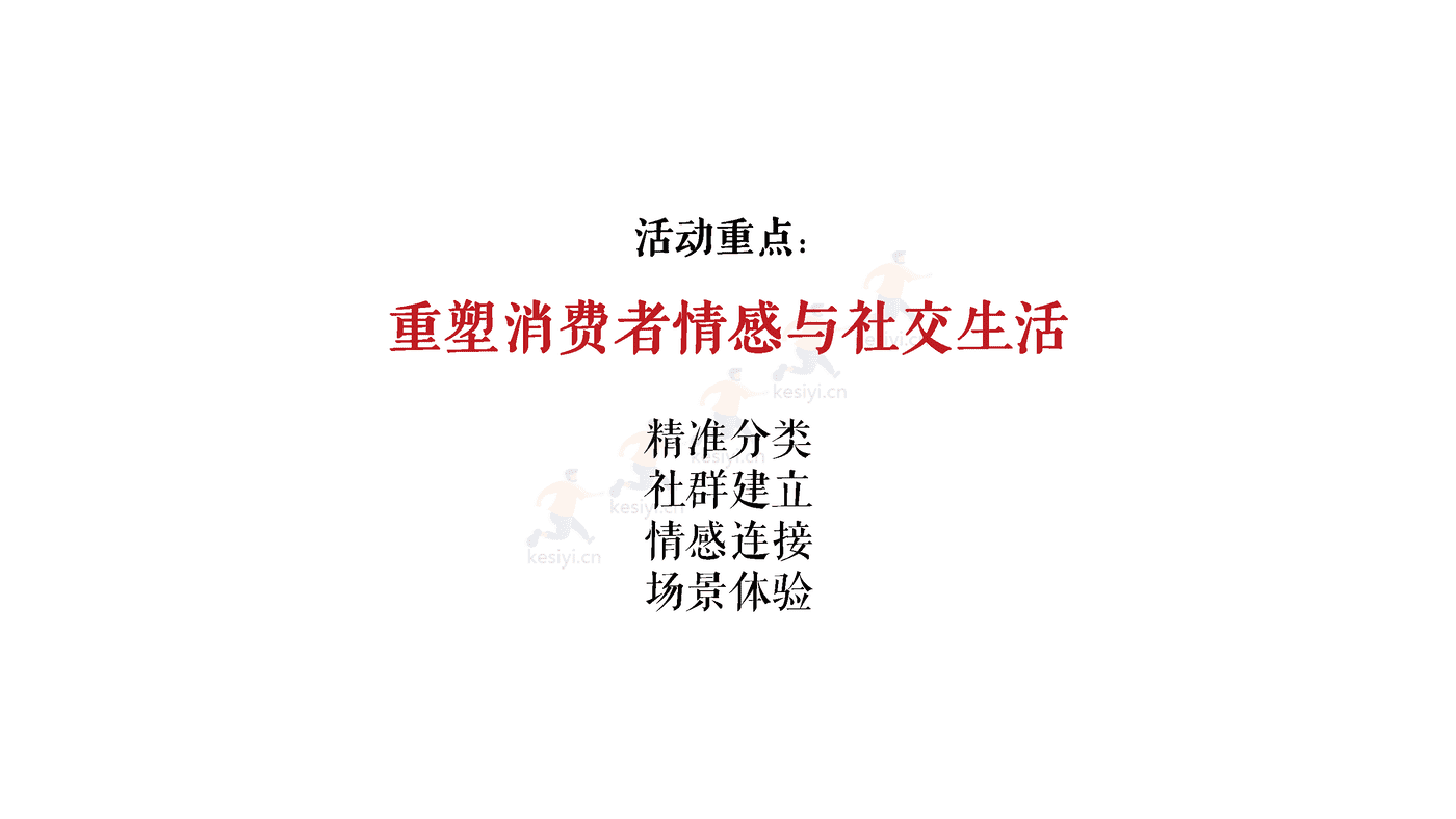 2022文旅小镇项目全年活动方案铺排 2022文旅小镇项目全年活动方案铺排