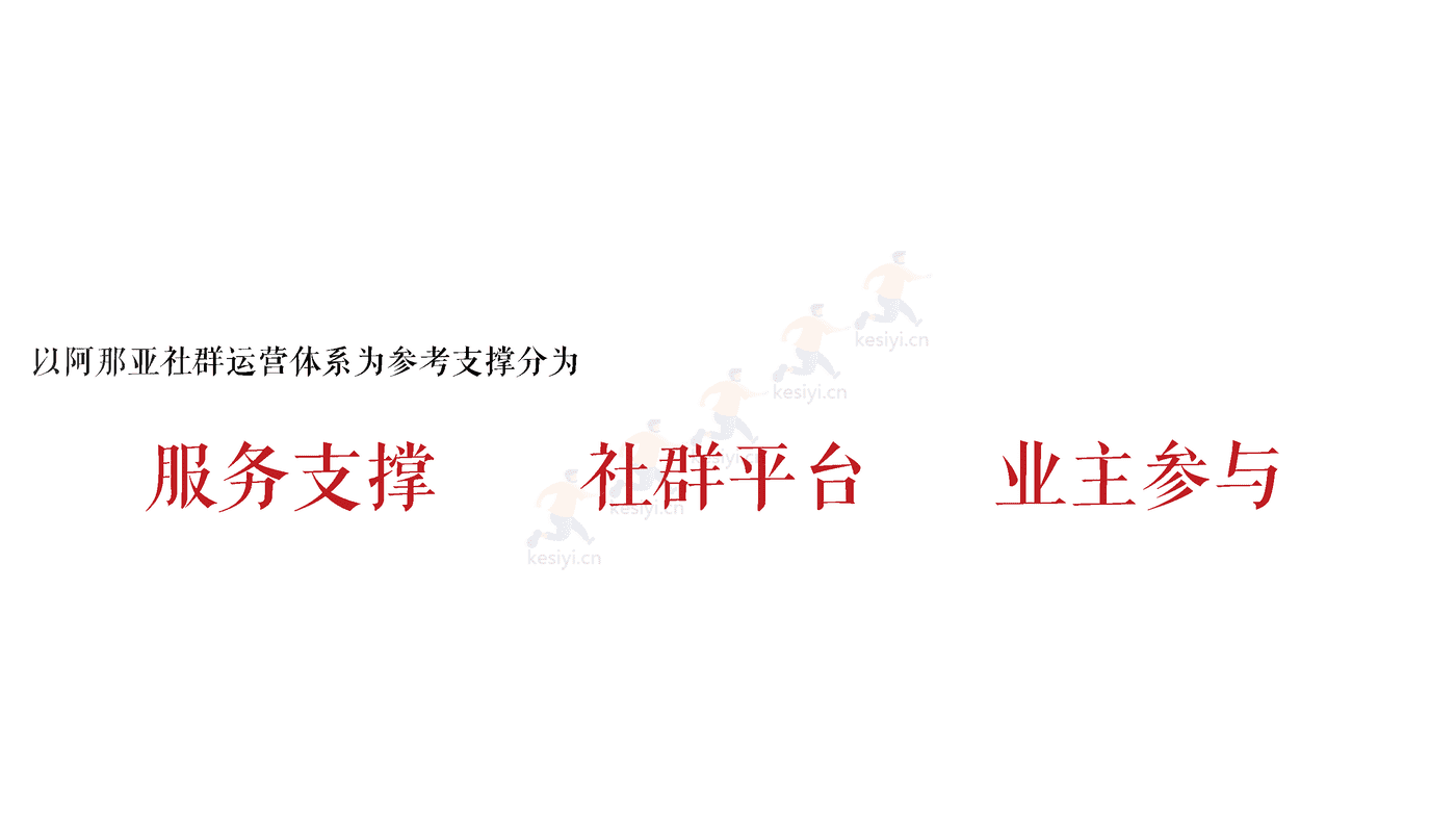 2022文旅小镇项目全年活动方案铺排 2022文旅小镇项目全年活动方案铺排