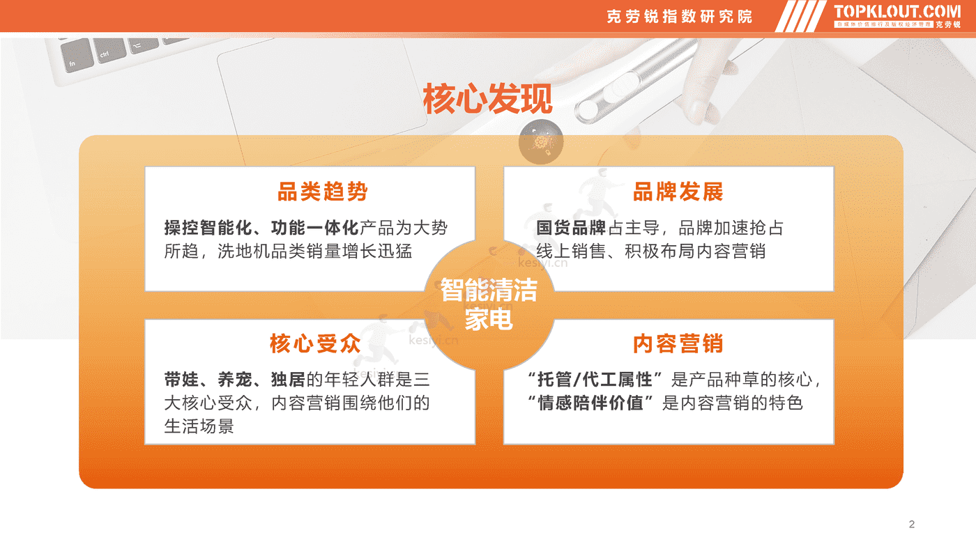 克劳锐:智能清洁家电市场分析及品牌营销观察 克劳锐:智能清洁家电市场分析及品牌营销观察