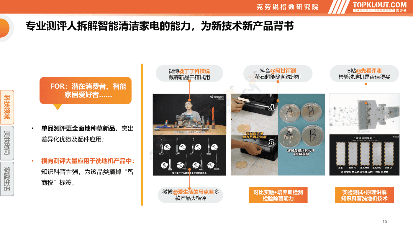 克劳锐:智能清洁家电市场分析及品牌营销观察 克劳锐:智能清洁家电市场分析及品牌营销观察
