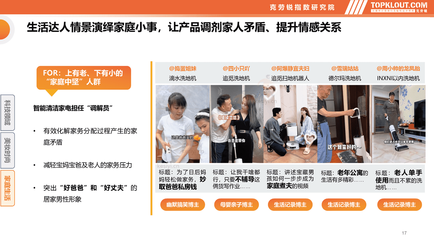 克劳锐:智能清洁家电市场分析及品牌营销观察 克劳锐:智能清洁家电市场分析及品牌营销观察