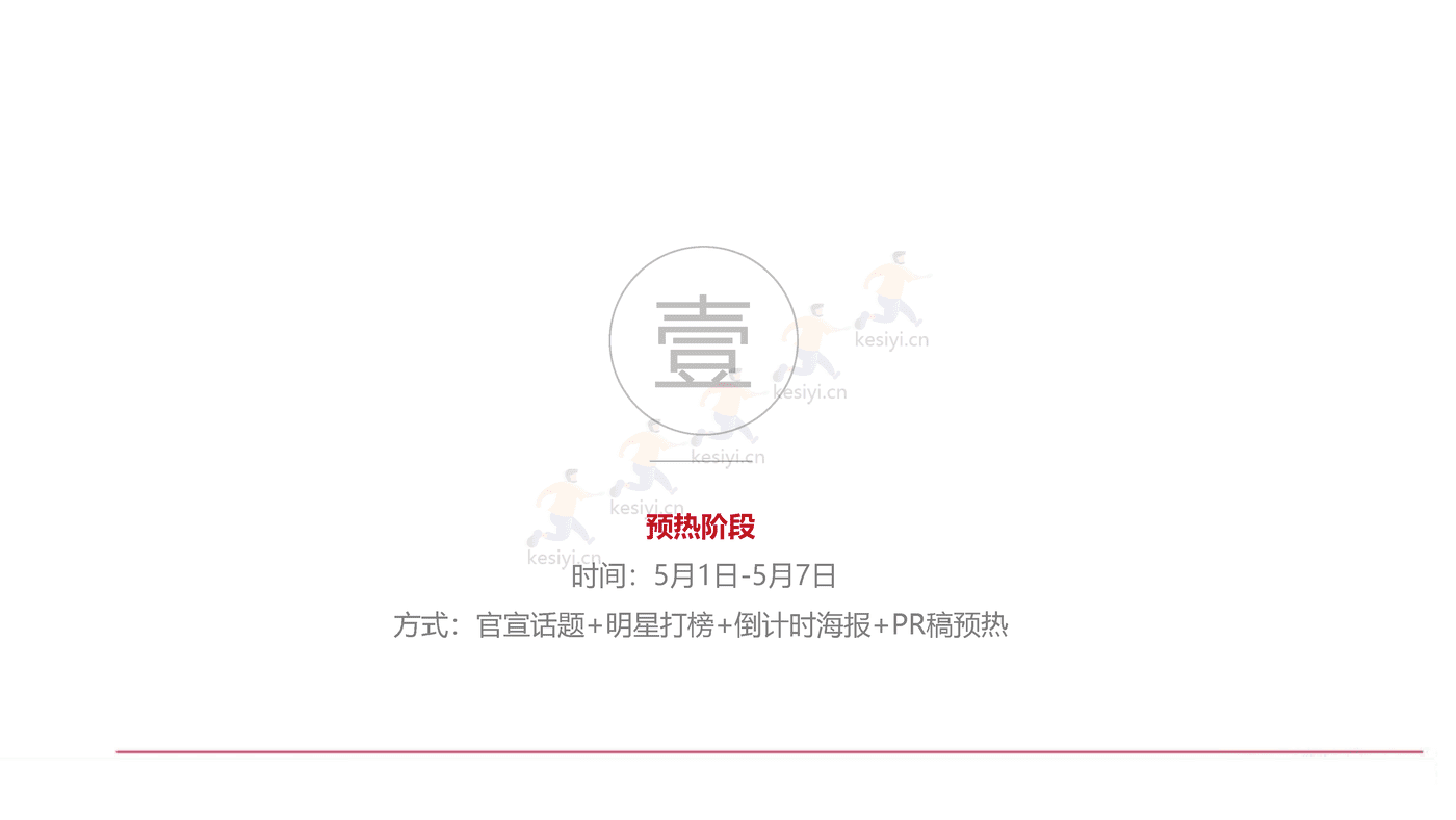 伏尔集团IPO上市阶段传播活动规划方案 伏尔集团IPO上市阶段传播活动规划方案