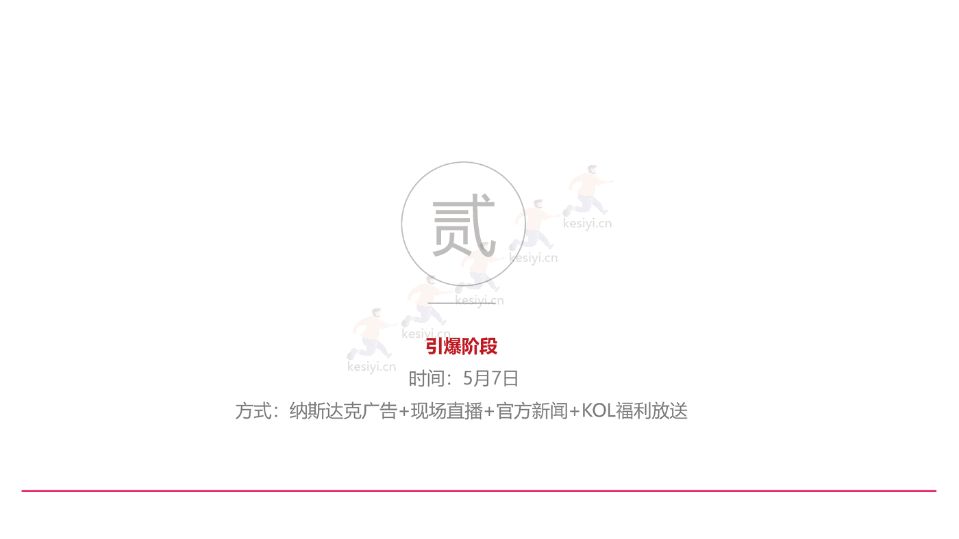 伏尔集团IPO上市阶段传播活动规划方案 伏尔集团IPO上市阶段传播活动规划方案