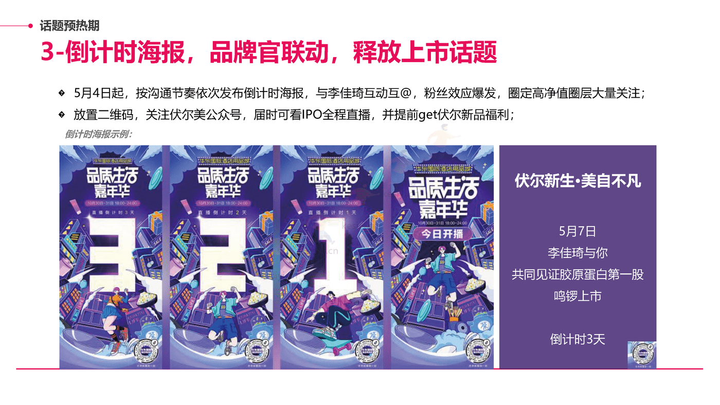伏尔集团IPO上市阶段传播活动规划方案 伏尔集团IPO上市阶段传播活动规划方案
