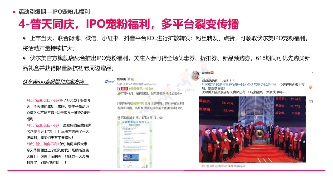 伏尔集团IPO上市阶段传播活动规划方案 伏尔集团IPO上市阶段传播活动规划方案