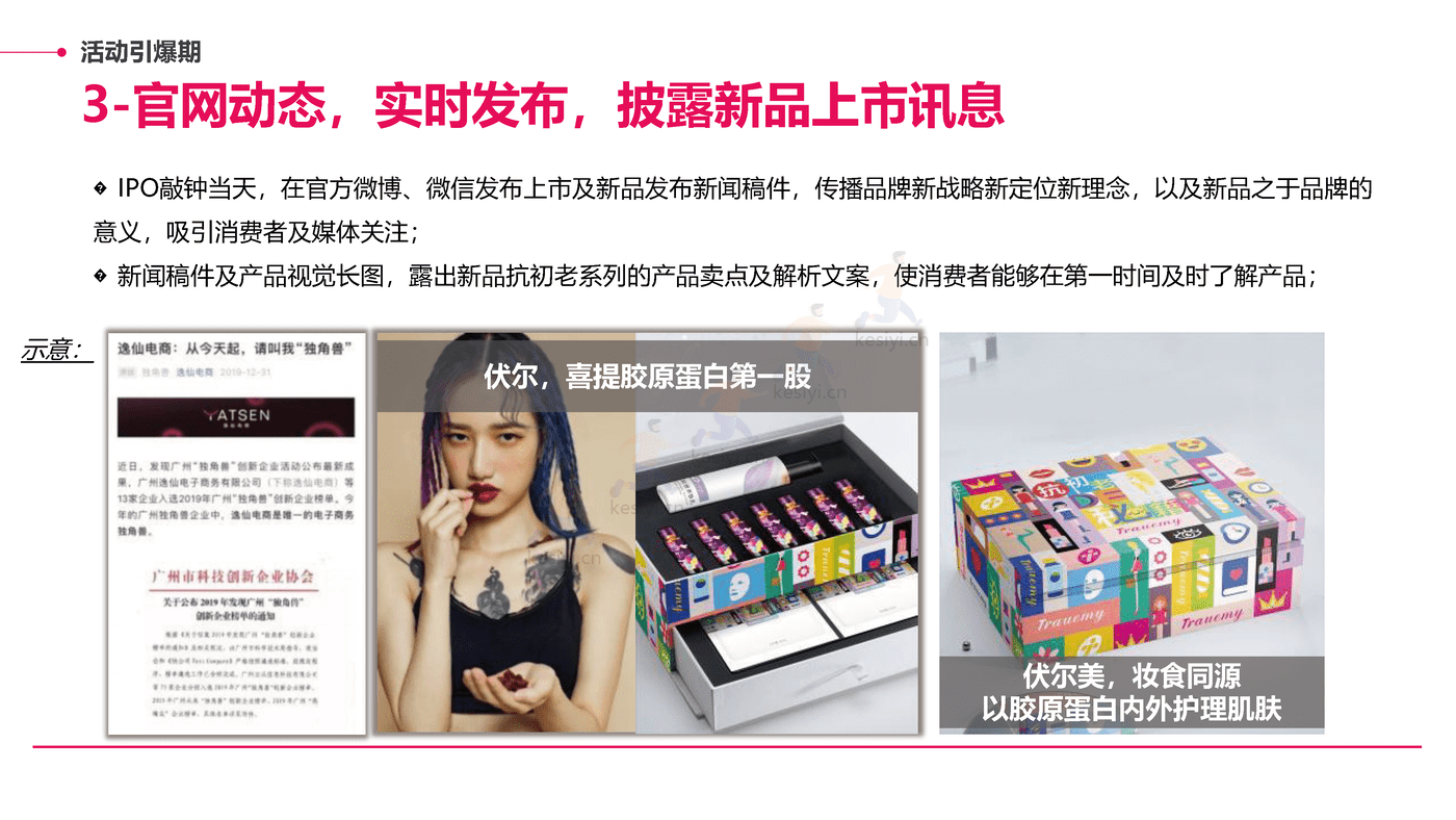伏尔集团IPO上市阶段传播活动规划方案 伏尔集团IPO上市阶段传播活动规划方案
