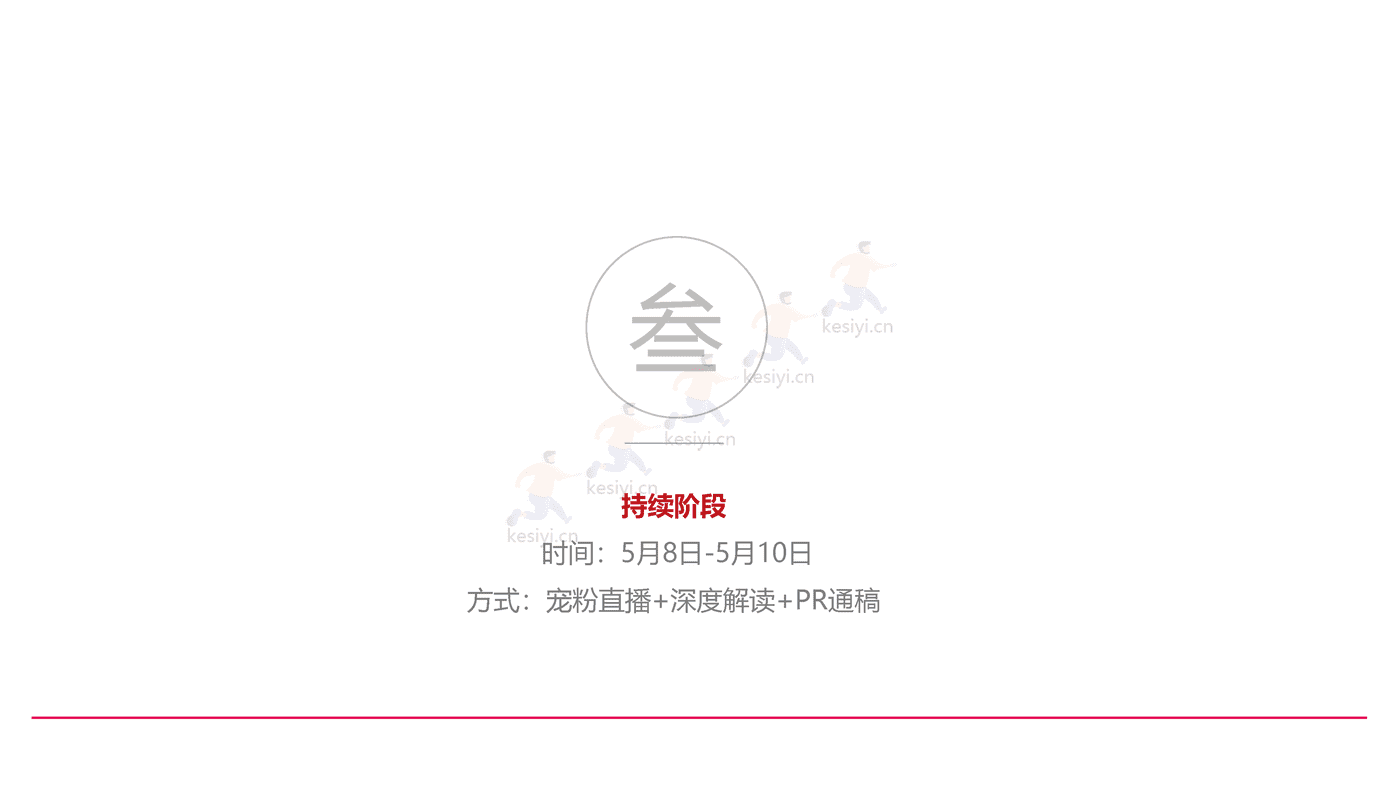 伏尔集团IPO上市阶段传播活动规划方案 伏尔集团IPO上市阶段传播活动规划方案