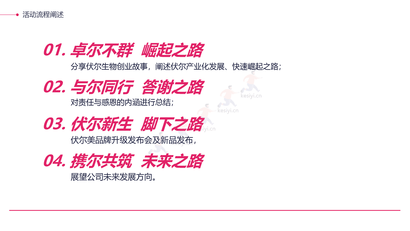 伏尔集团IPO上市阶段传播活动规划方案 伏尔集团IPO上市阶段传播活动规划方案