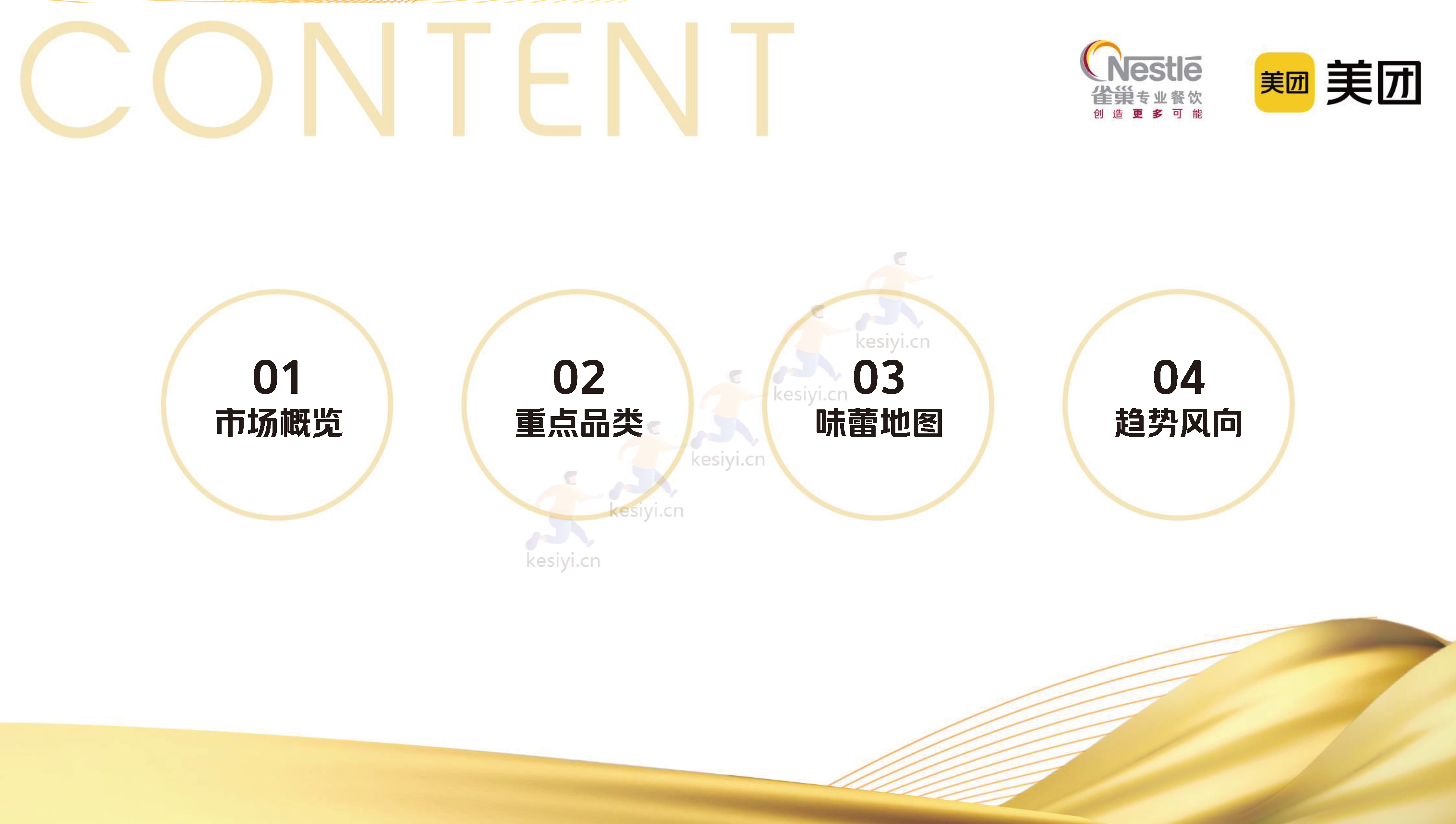 2023中国中式餐饮白皮书-美团&雀巢 2023中国中式餐饮白皮书-美团&雀巢