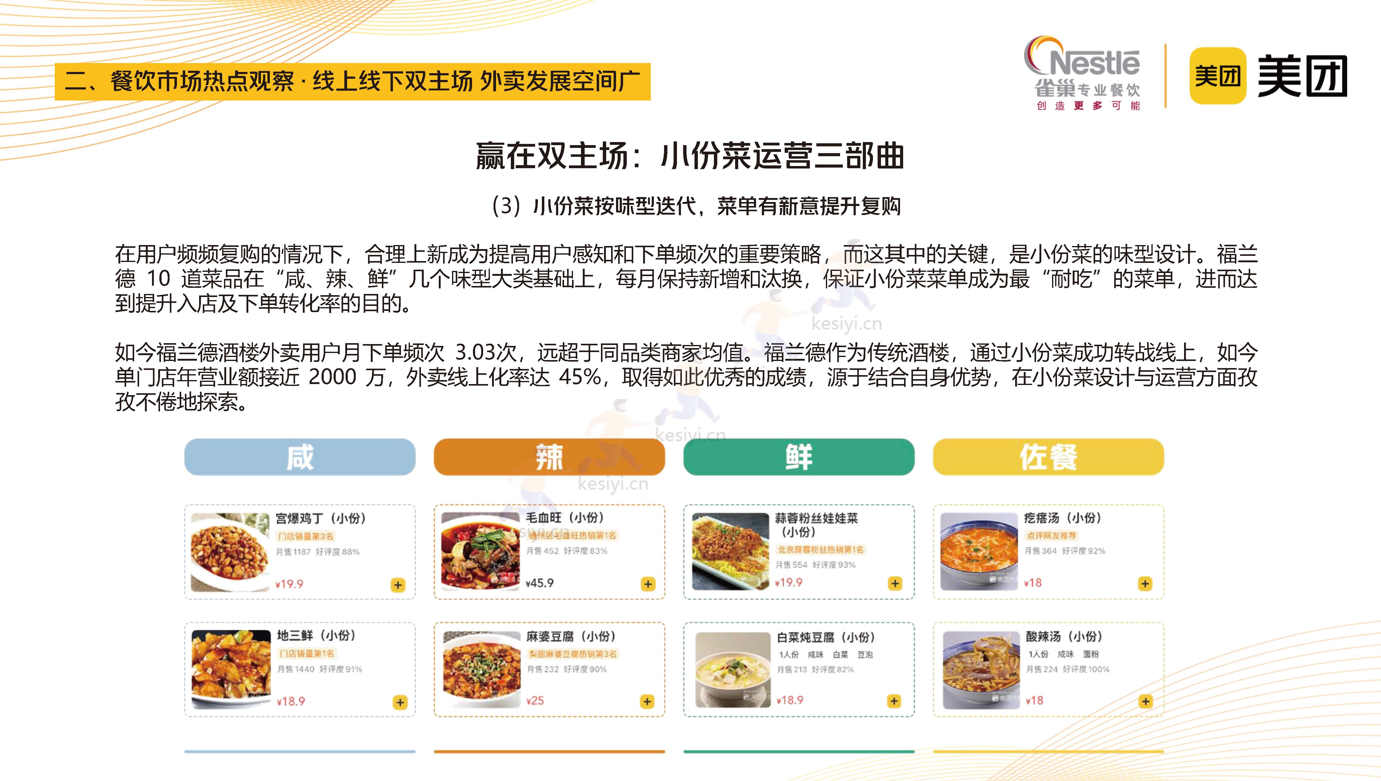 2023中国中式餐饮白皮书-美团&雀巢 2023中国中式餐饮白皮书-美团&雀巢